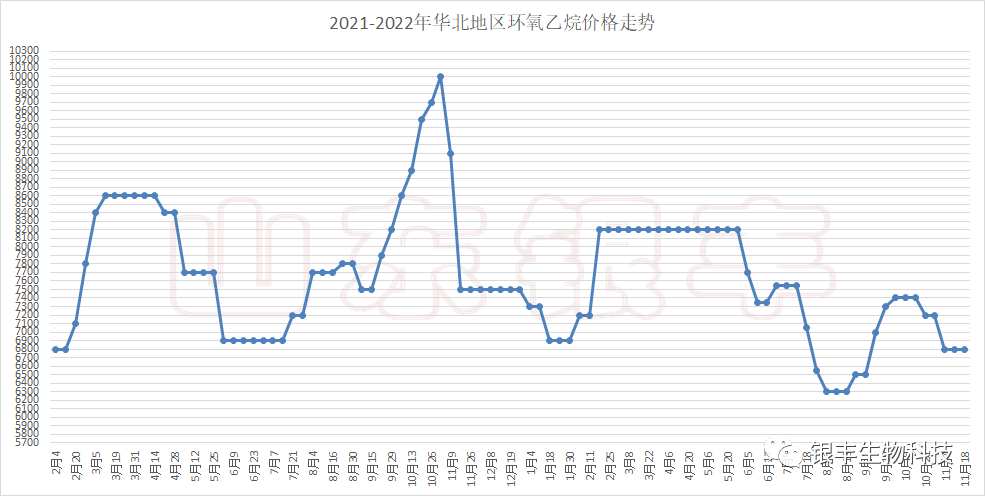 1670201186520489.png image.png