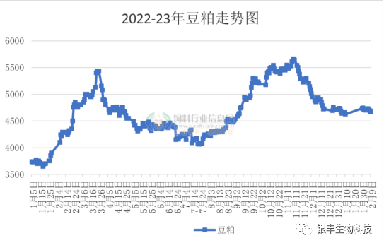 1676871752144324.png image.png