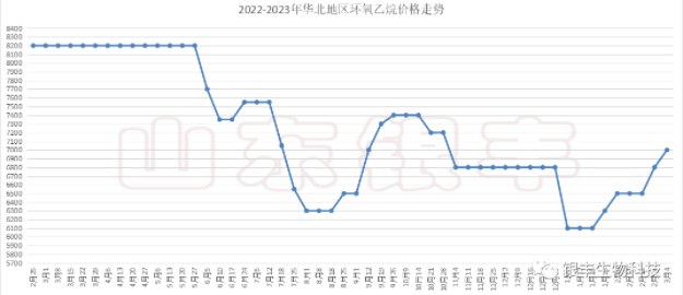 1678843112748457.png image.png