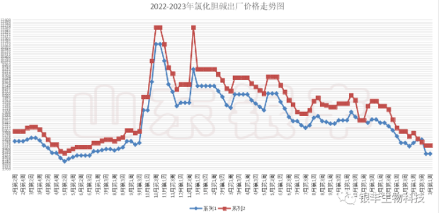 1678843130145723.png image.png