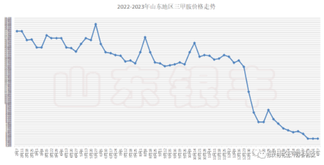 1681695469237808.png image.png